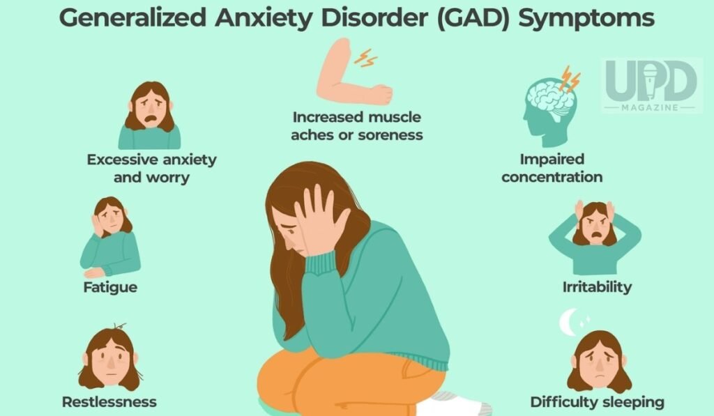 Early Signs of Anxiety Disorders