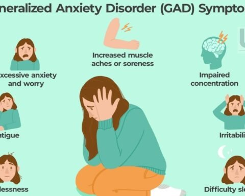 Early Signs of Anxiety Disorders