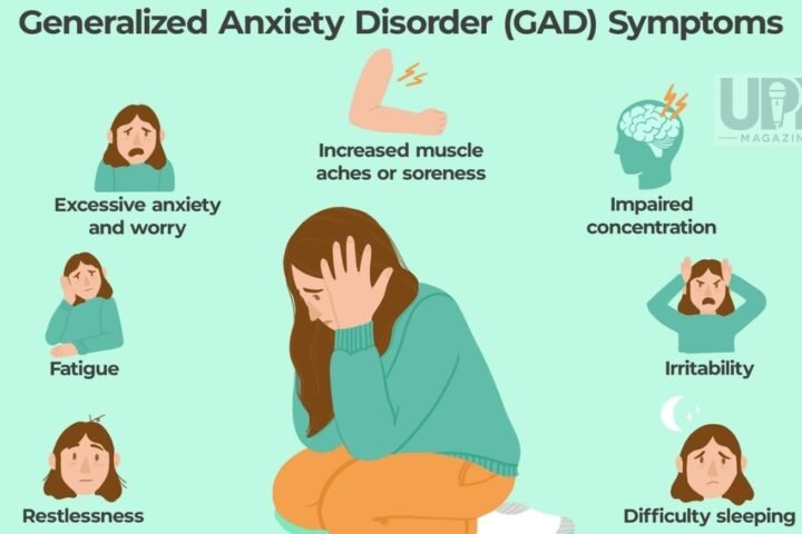 Early Signs of Anxiety Disorders